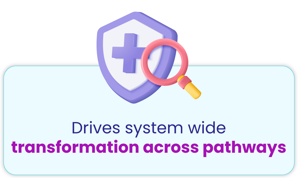 Drives system wide transformation across pathways