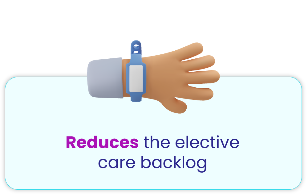Reduces the elective care backlog