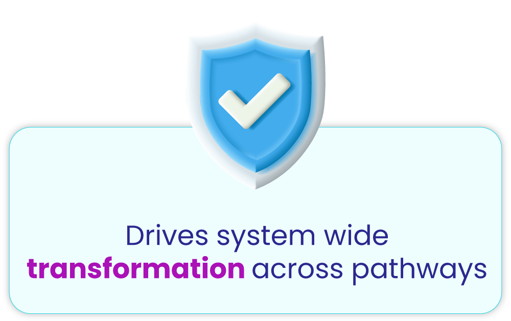 drives systems wide transformation across pathways