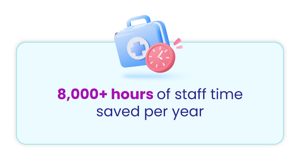 South Tyneside and Sunderland NHS Trust – V1-05